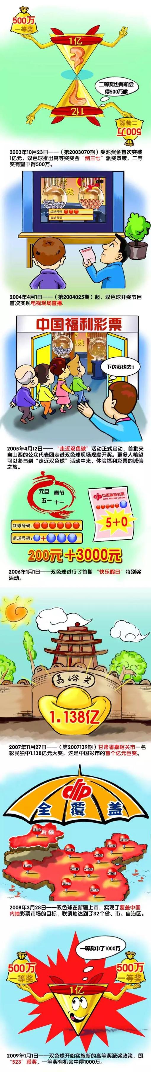 明日灰熊对阵太阳 贝恩出战成疑 莫兰特等7人缺席明日清晨6点，NBA季中锦标赛，灰熊将主场迎战太阳。